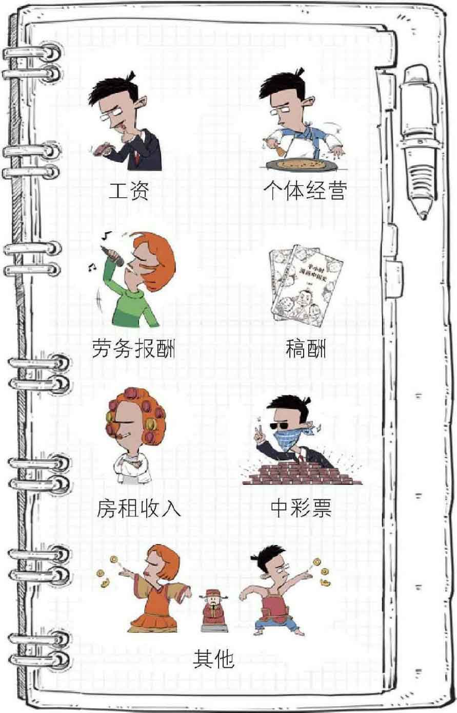 半小时漫画经济学