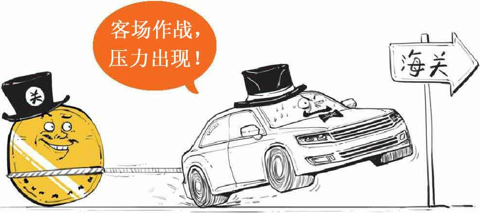 半小时漫画经济学