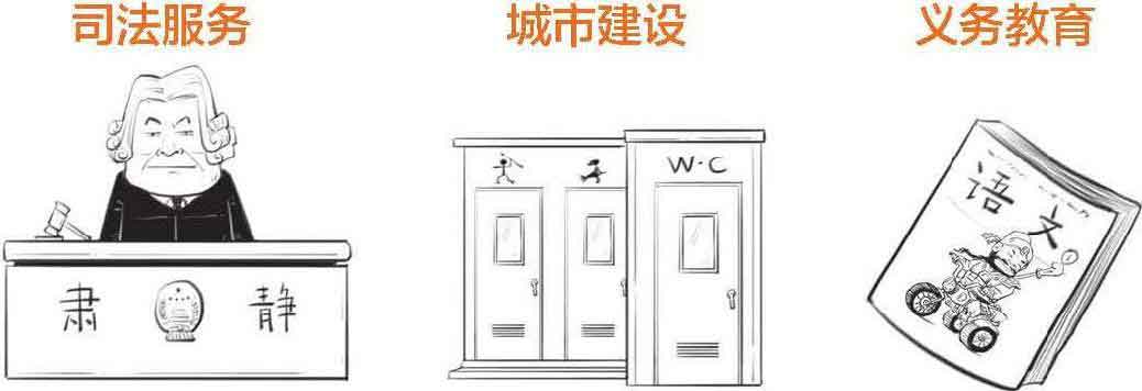 半小时漫画经济学