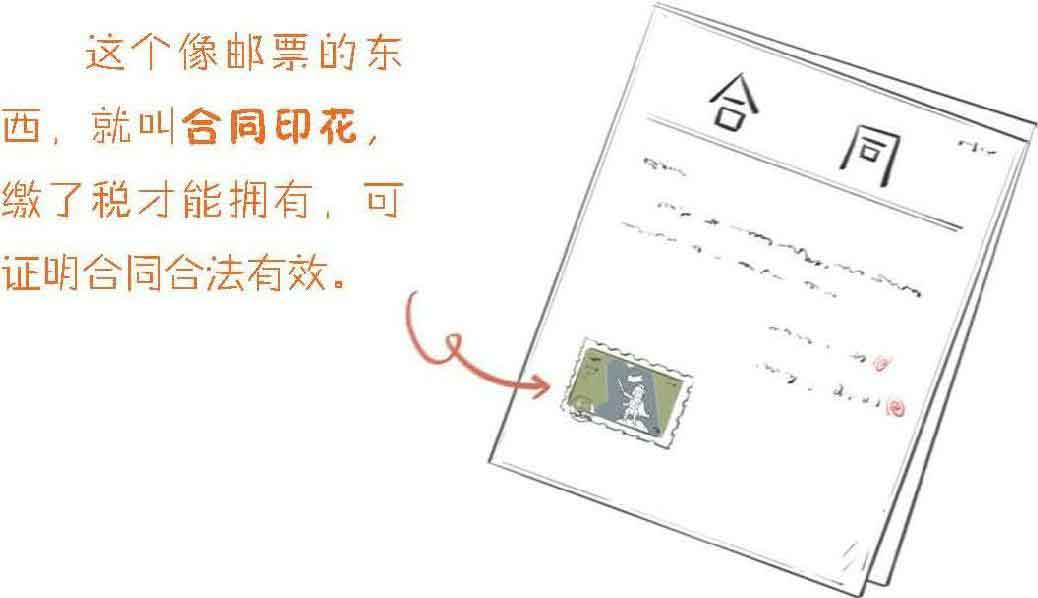 半小时漫画经济学