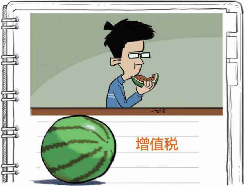半小时漫画经济学
