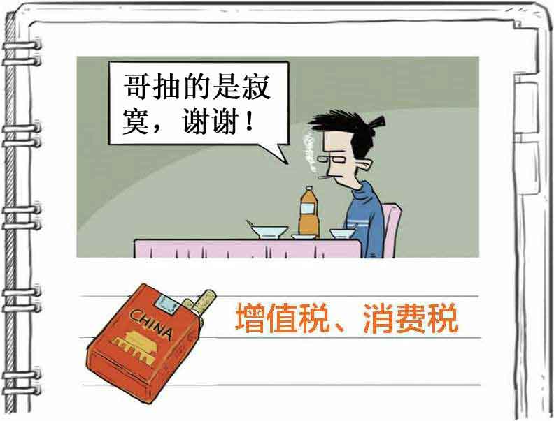 半小时漫画经济学