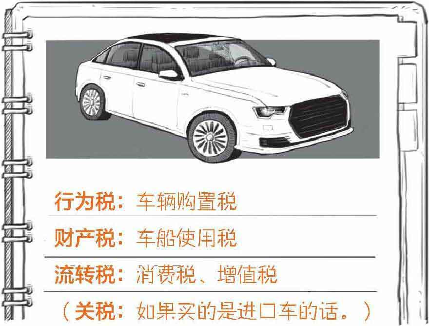 半小时漫画经济学