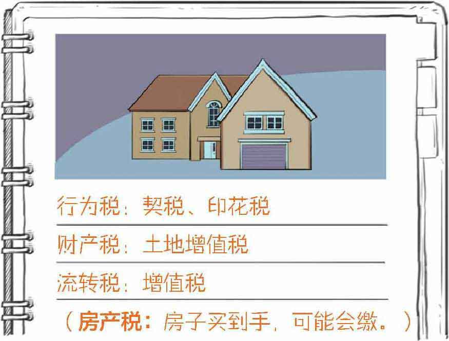 半小时漫画经济学