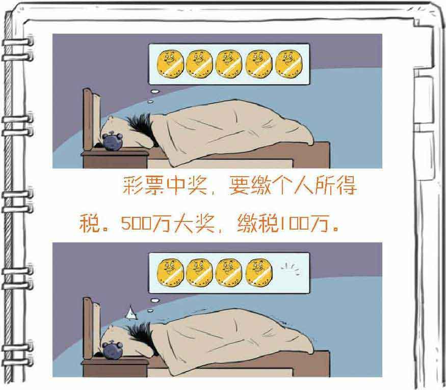 半小时漫画经济学