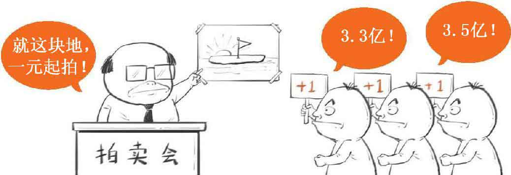 半小时漫画经济学
