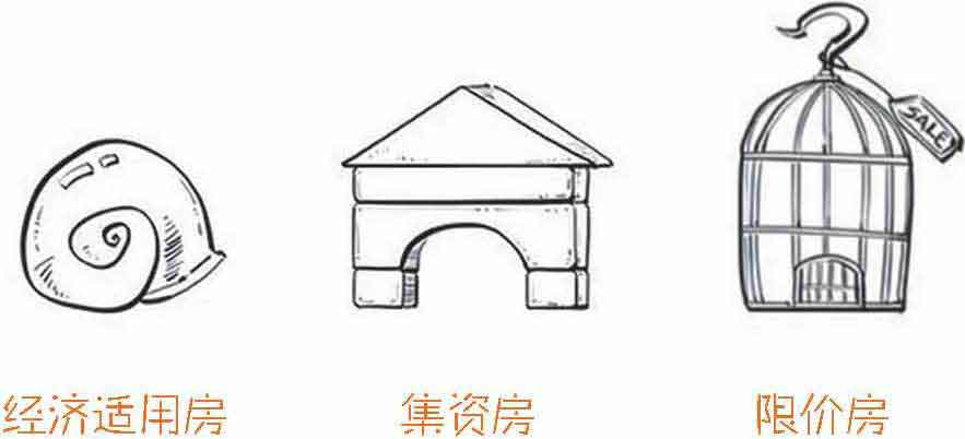 半小时漫画经济学