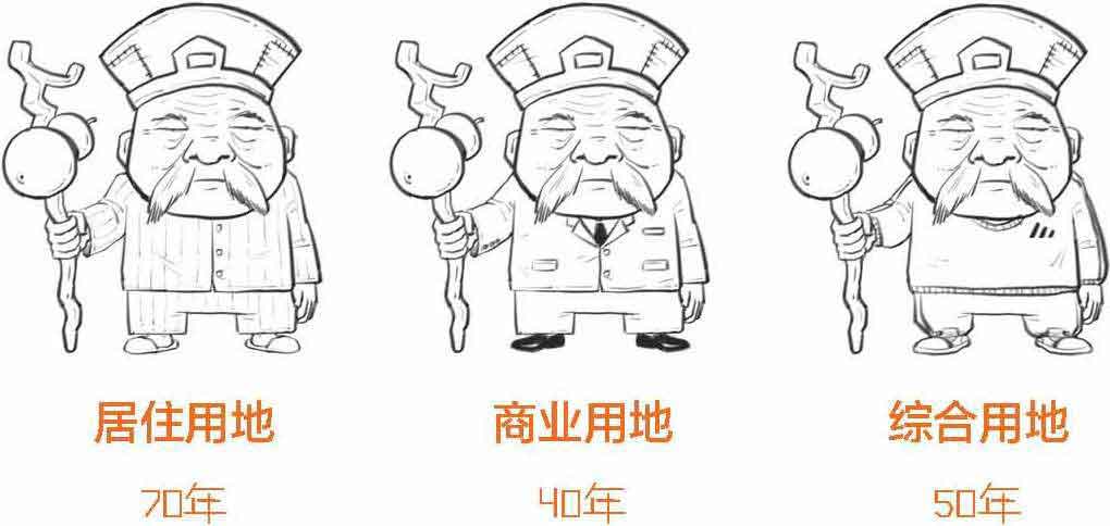 半小时漫画经济学