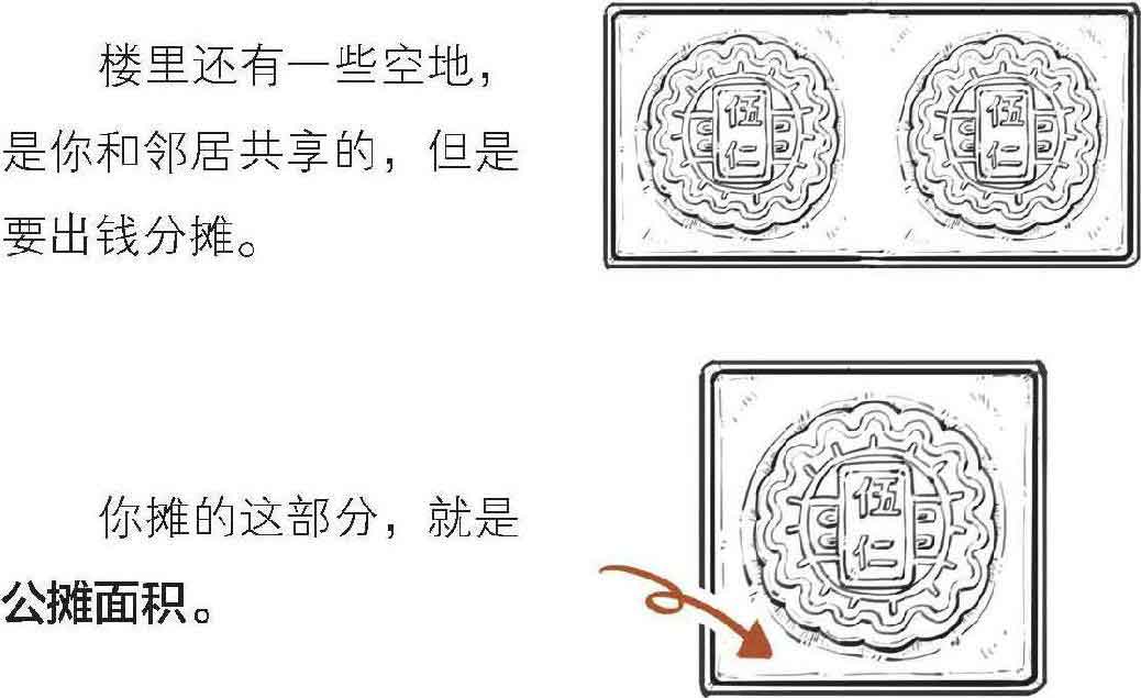 半小时漫画经济学