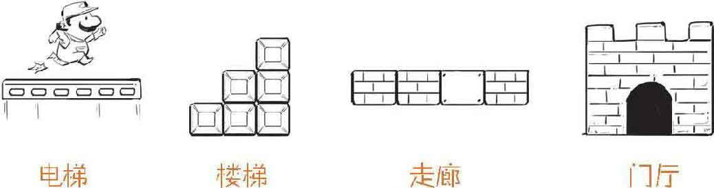 半小时漫画经济学