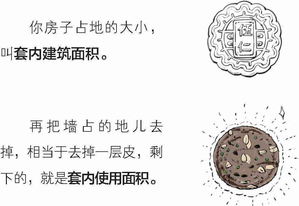 半小时漫画经济学