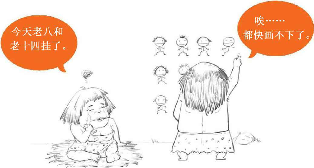 半小时漫画经济学