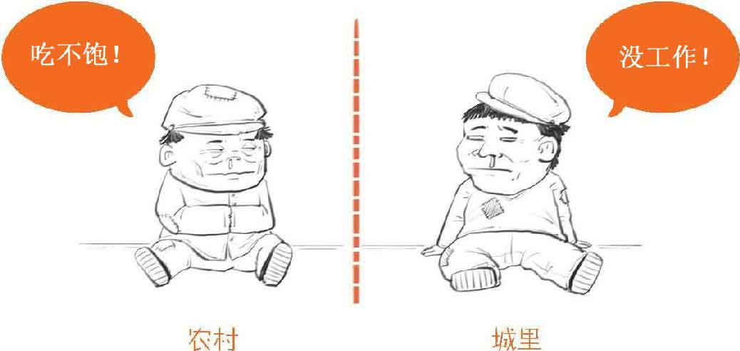 半小时漫画经济学