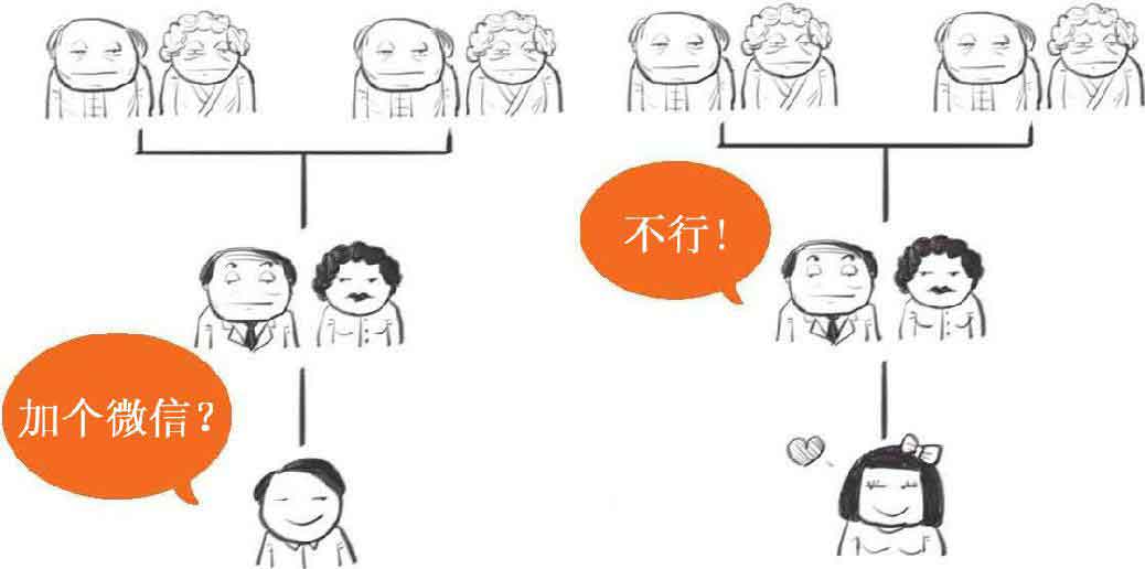 半小时漫画经济学
