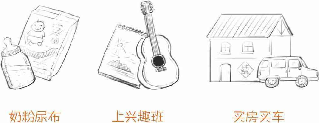 半小时漫画经济学