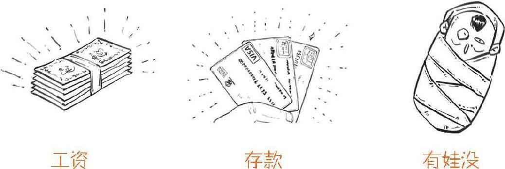 半小时漫画经济学