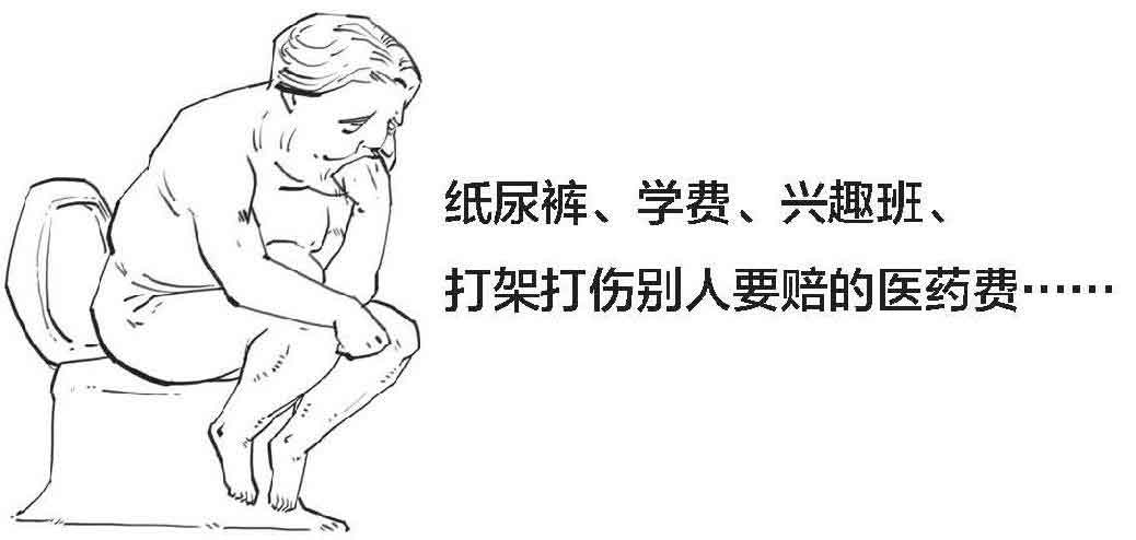 半小时漫画经济学