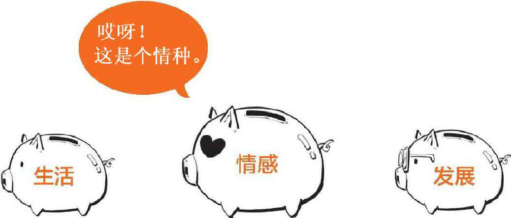 半小时漫画经济学