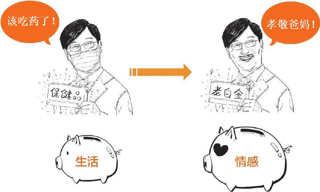 半小时漫画经济学