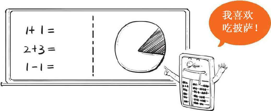 半小时漫画经济学