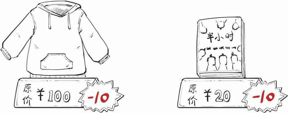 半小时漫画经济学