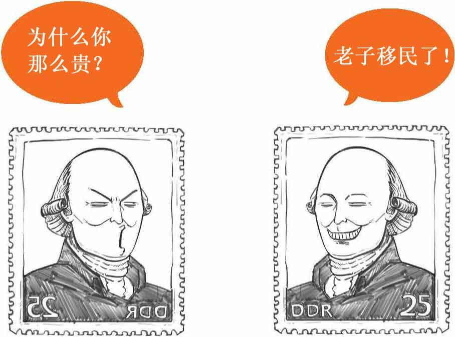 半小时漫画经济学