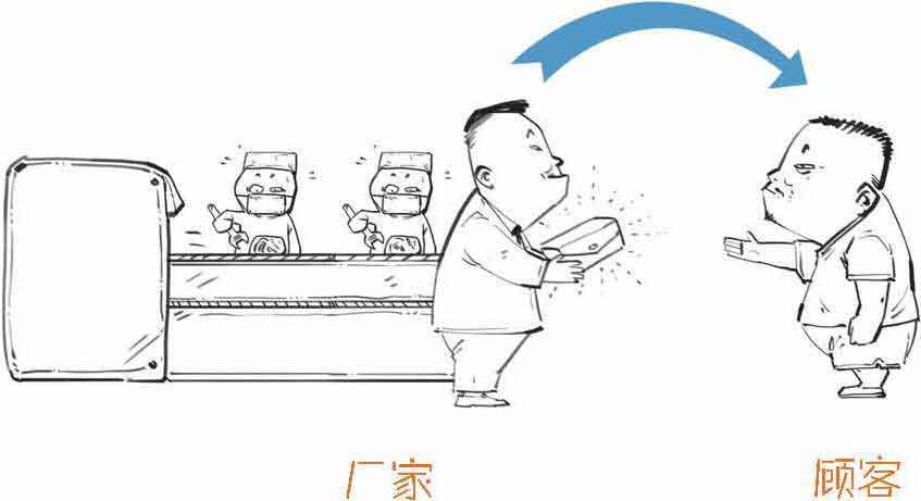 半小时漫画经济学