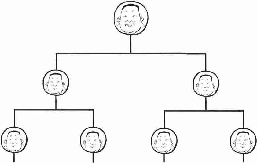 半小时漫画经济学