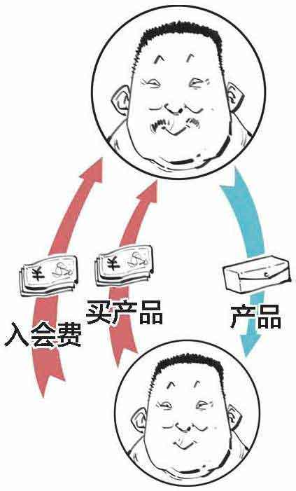 半小时漫画经济学