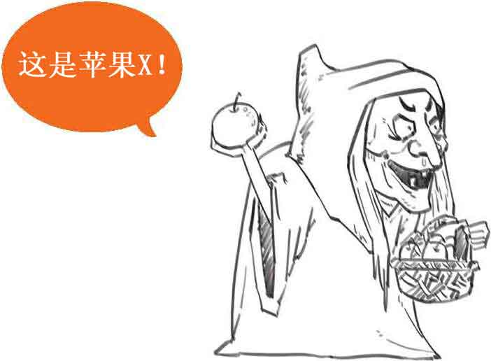 半小时漫画经济学