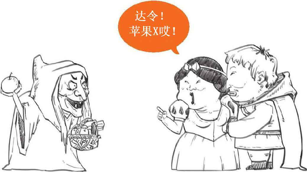 半小时漫画经济学
