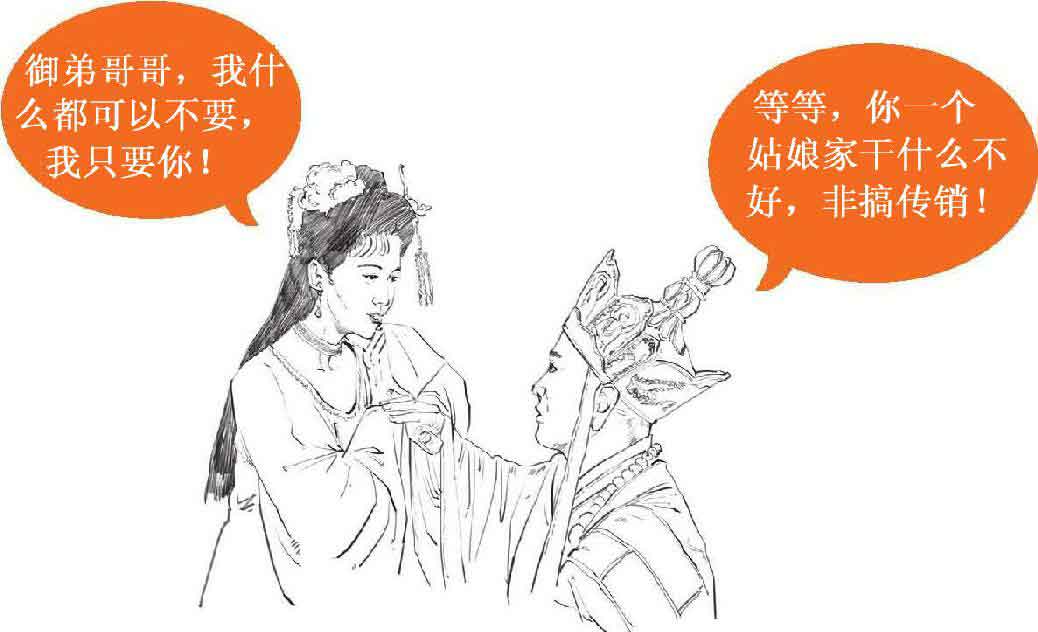半小时漫画经济学