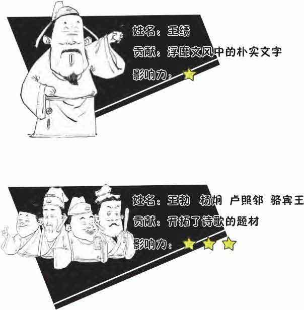半小时漫画唐诗