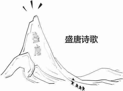 半小时漫画唐诗
