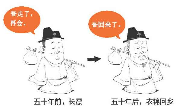 半小时漫画唐诗