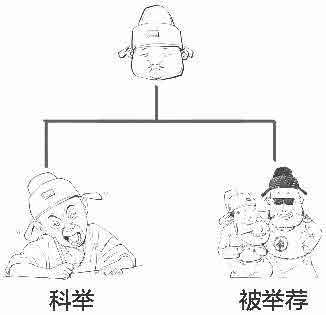 半小时漫画唐诗