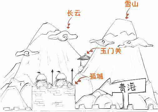 半小时漫画唐诗