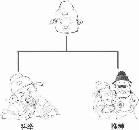 半小时漫画唐诗