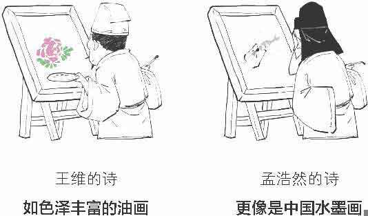 半小时漫画唐诗