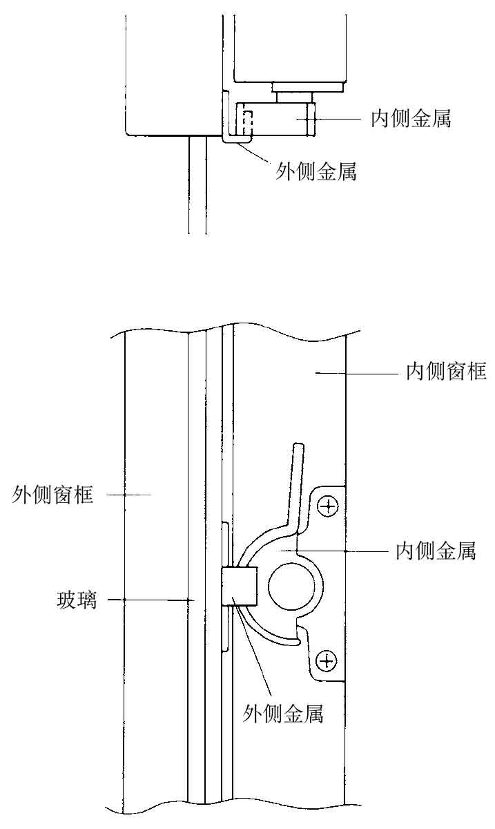 毕业