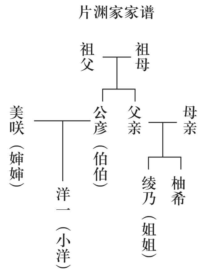 怪屋谜案