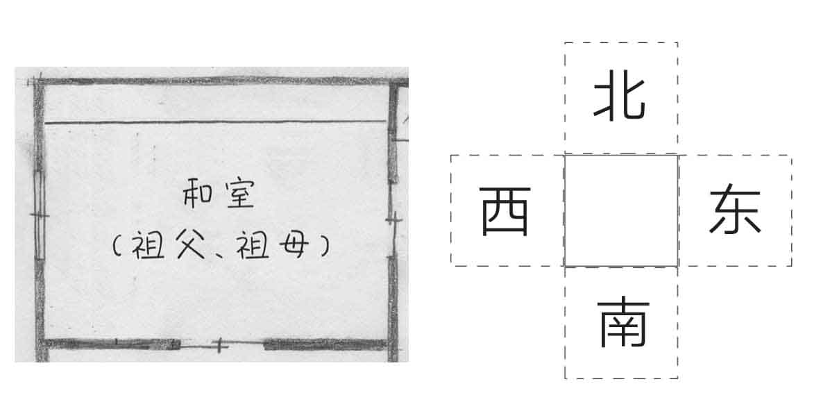 怪屋谜案