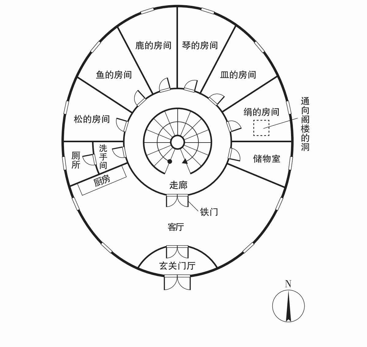 诡计策划师