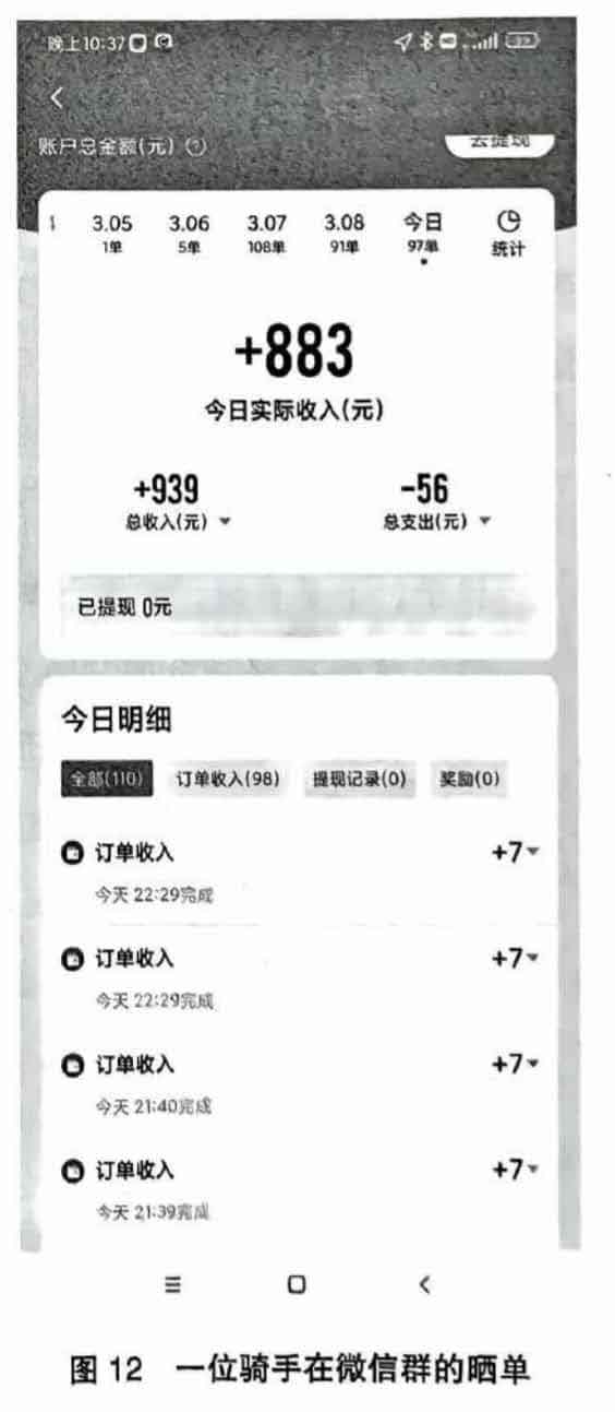 过渡劳动