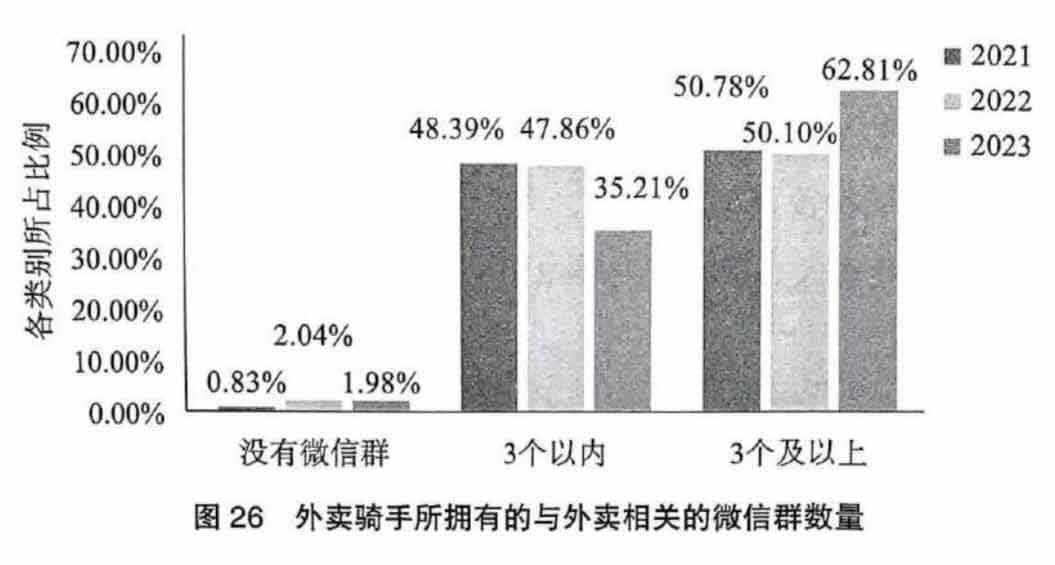 过渡劳动