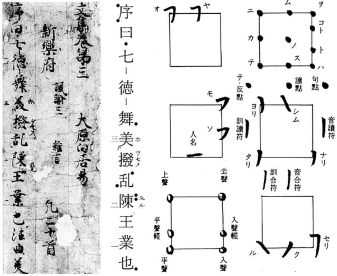 汉文与东亚世界