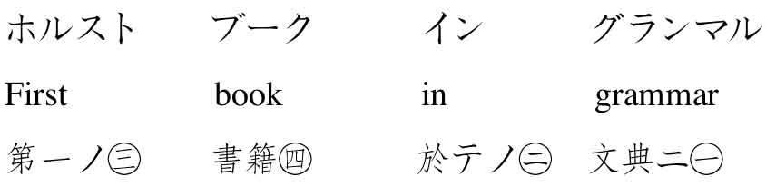 汉文与东亚世界