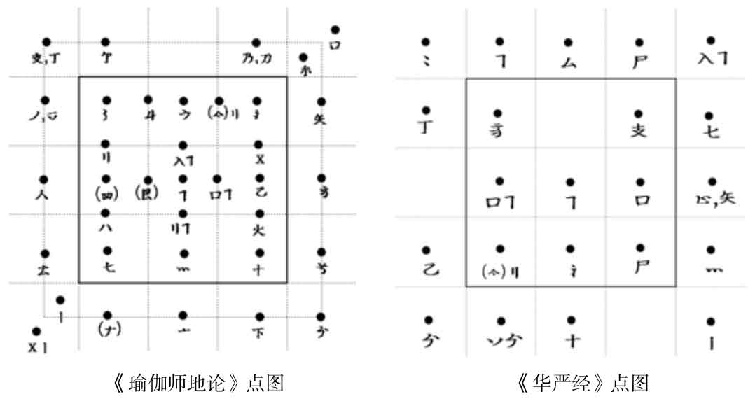 汉文与东亚世界