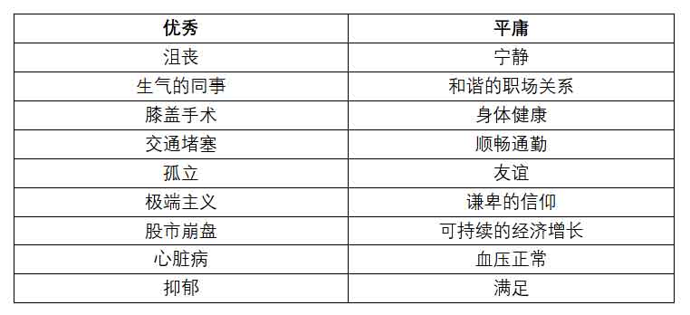 及格家宣言
