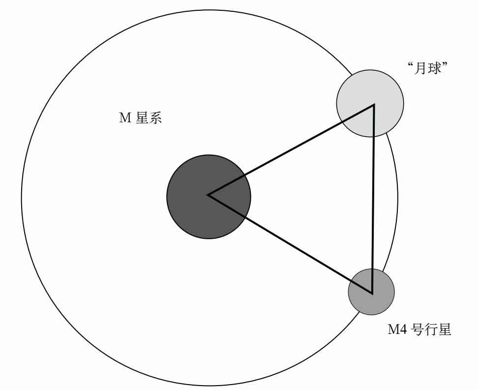 今天班里无事发生